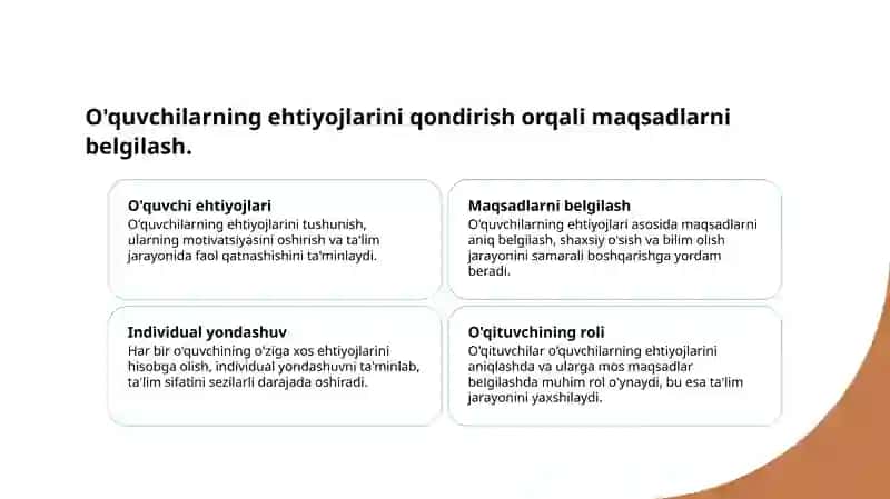 Tarbiya Psixologiyasi: Maqsadi, Vositalari va Metodlari 4