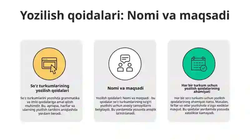 So'z turkumlarini o'rganishda hosil qilinadigan orfografik bilimlar 4