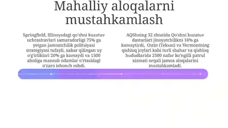 Mahalla yettiligi 4