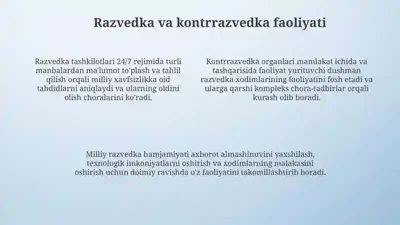 Milliy xavfsizlik 4