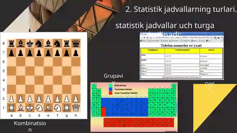 Statistik jadvallarning mohiyati va ahamiyati 4