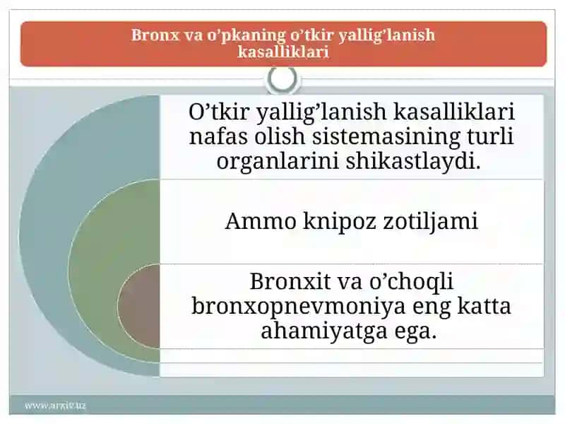 www.arxiv.uz 4