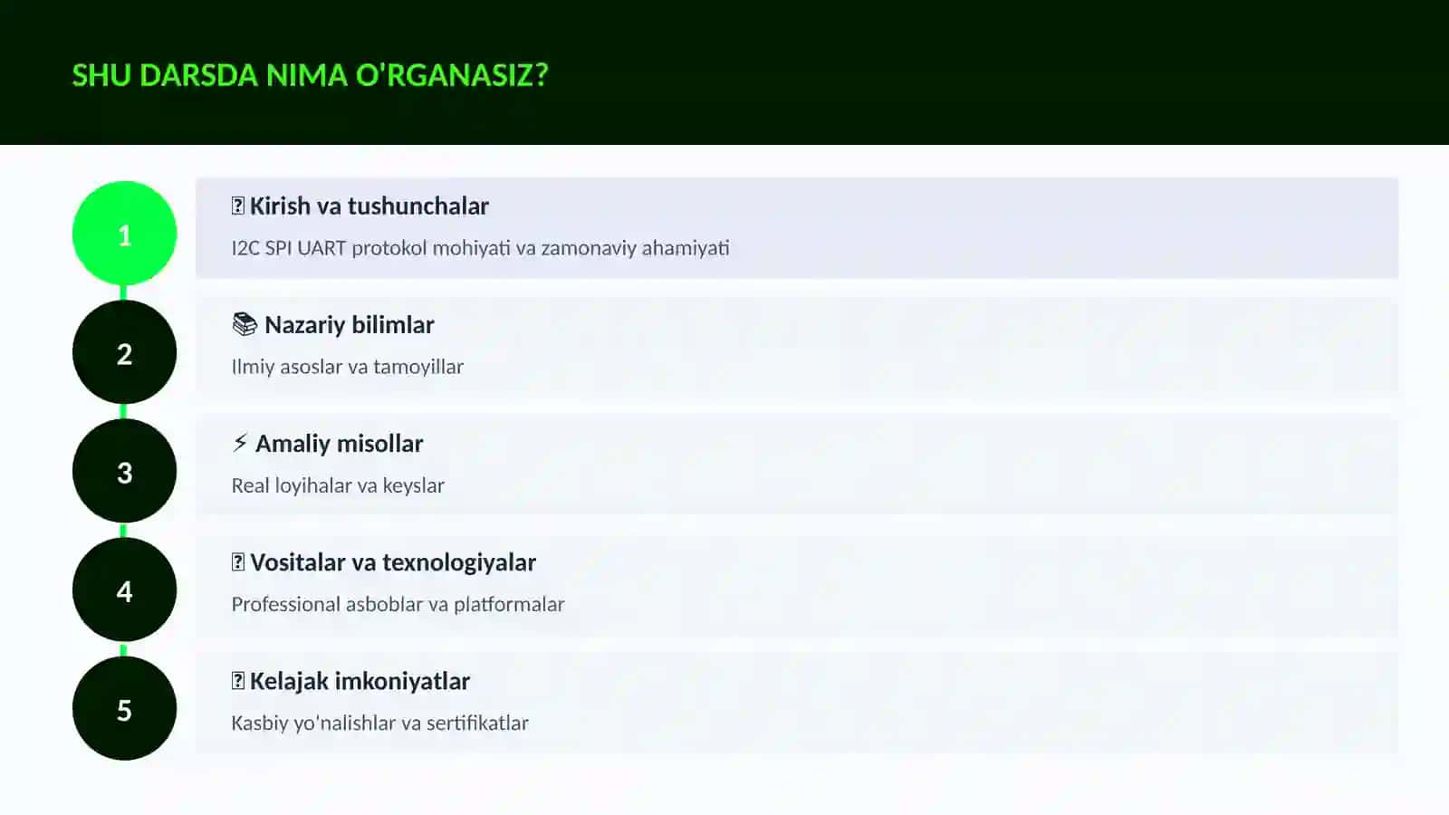 ROBOTOTEXNIKA VA AVTOMATLASHTI 4