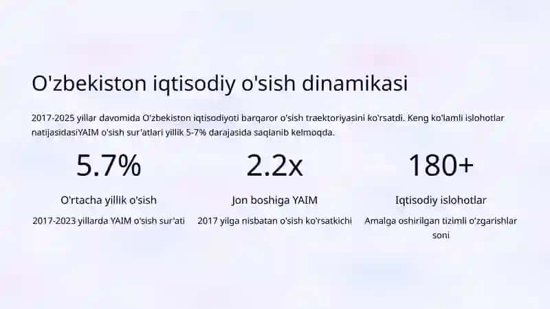 Iqtisodiy o'sishning barqaror modeli 4