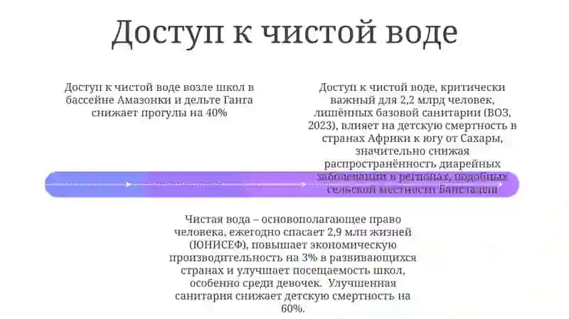 Важность чистой воды для здоровья 4