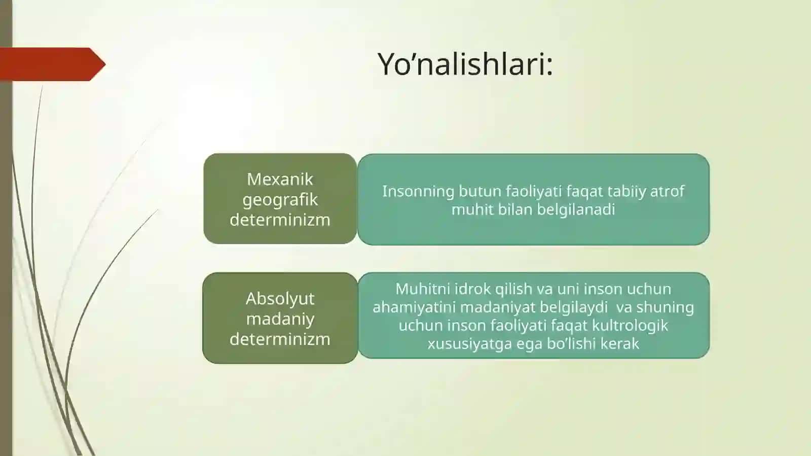 Geografik maktab va uning sotsiologiya tarixida tutgan o’rni 4