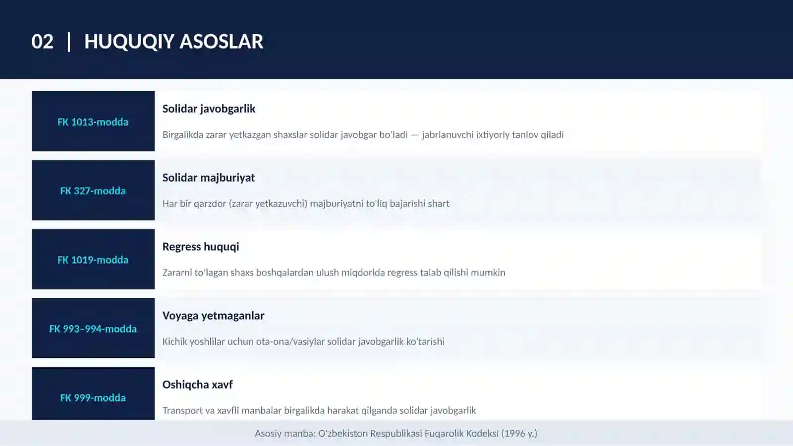 BIRGALIKDA YETKAZILGAN ZARAR UCHUN JAVOBGARLIK 4