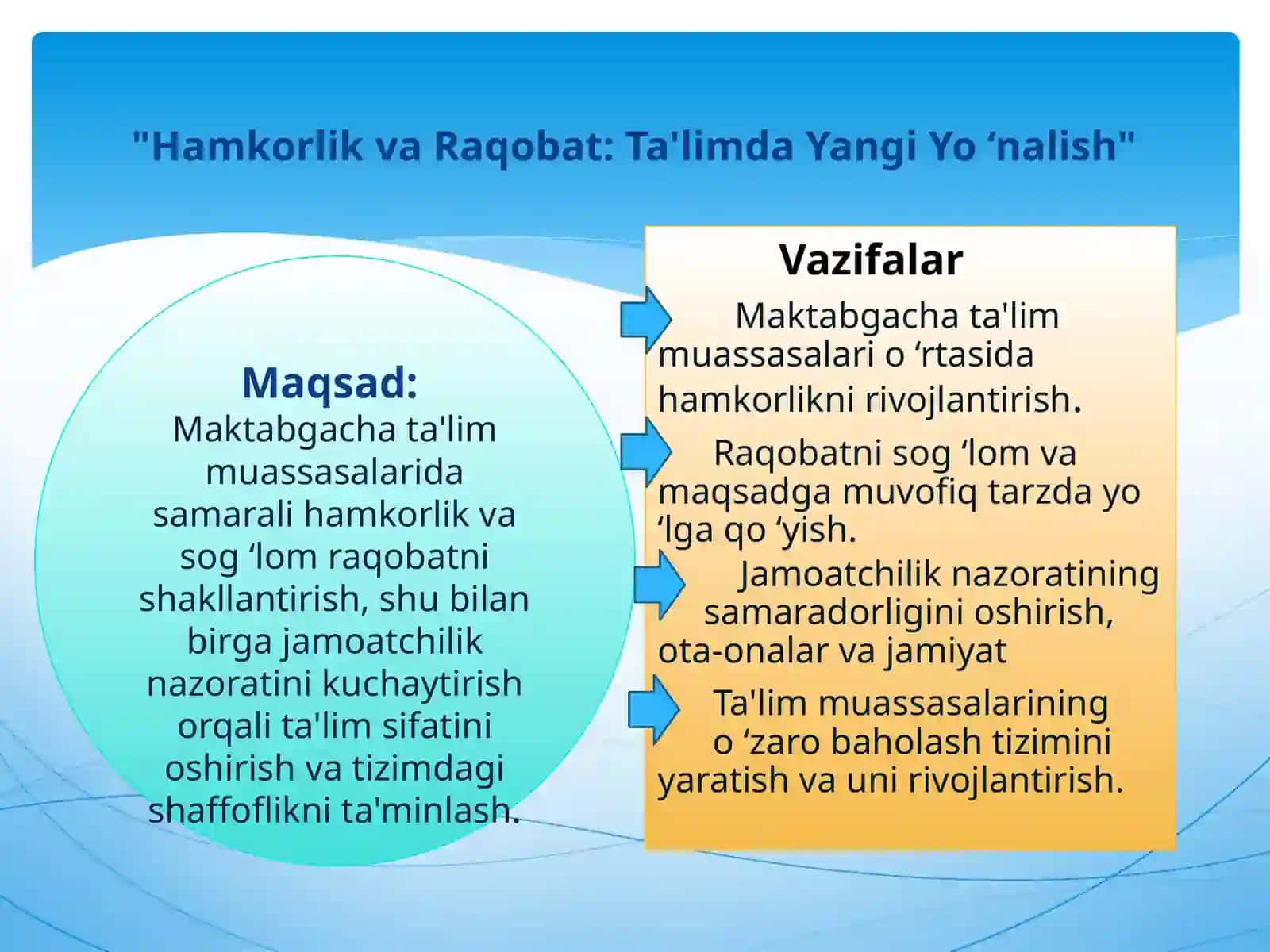 Martoyme nejerliko ‘quv kursi“AD 12”-guruhtinglovchisi 4