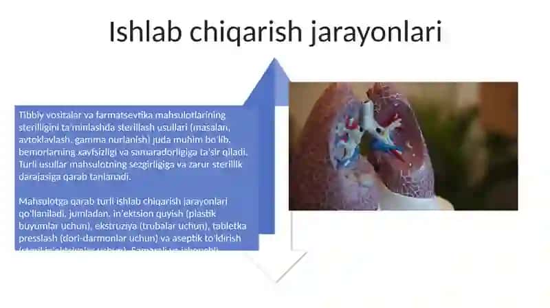 Dori vositalari tibbiy buyumlar va farmasevtik tovarlarni ishlab chiqarish 4