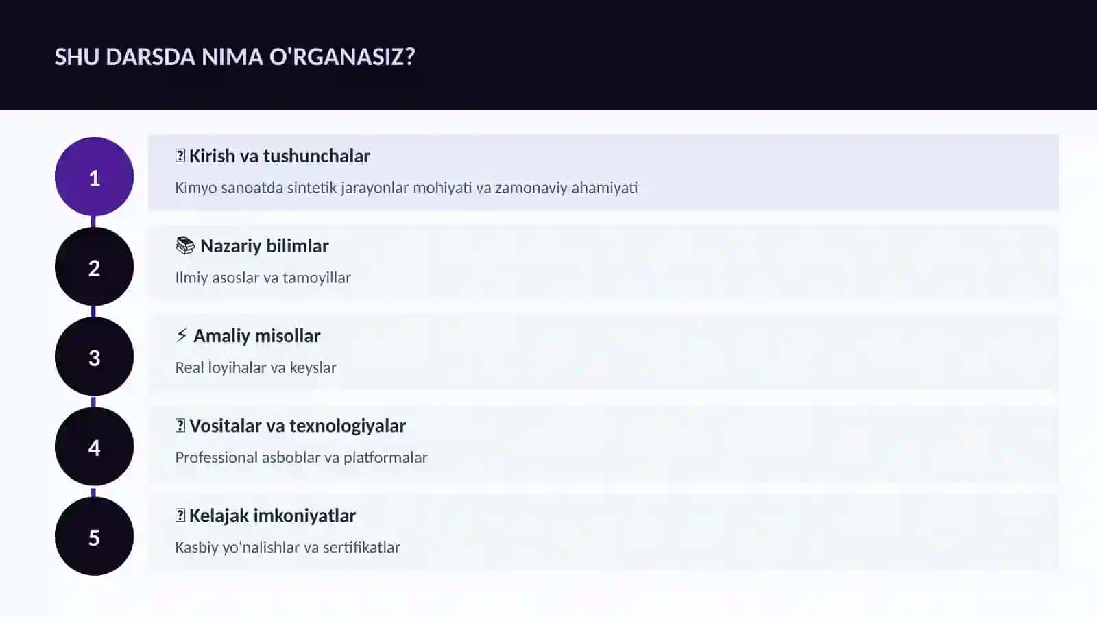 KIMYO SANOATDA SINTETIK JARAYONLAR 4