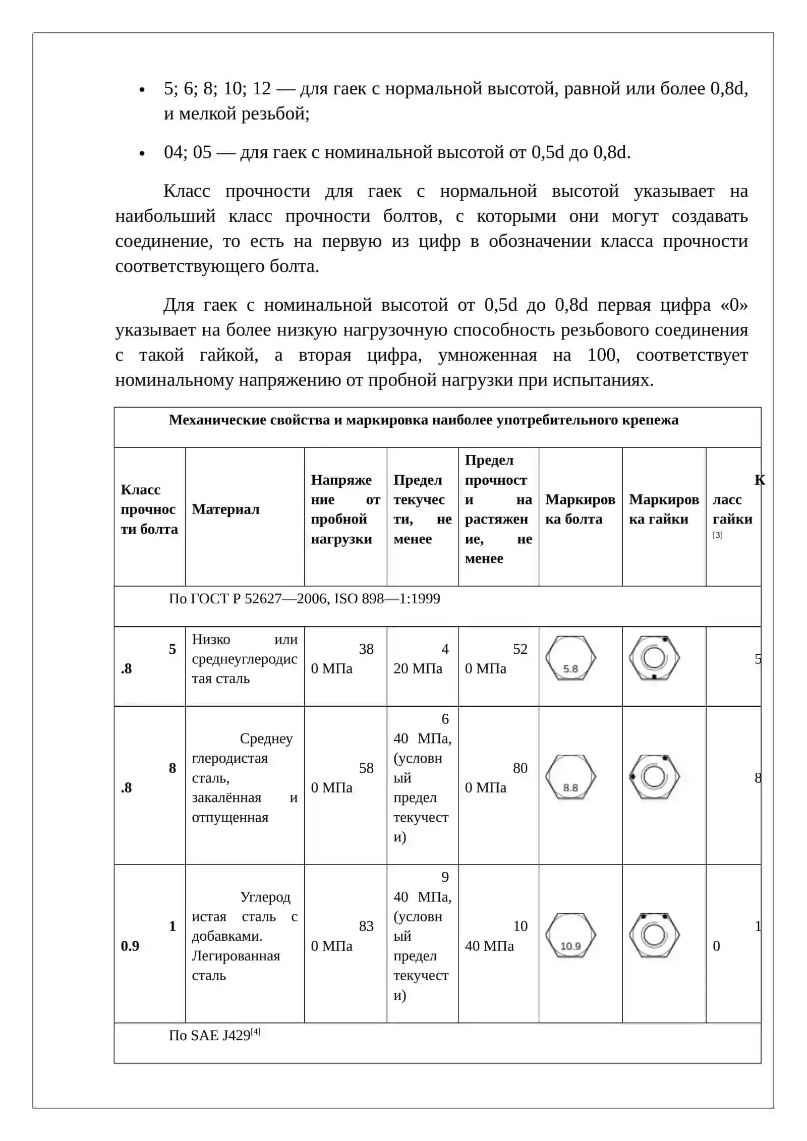 Резьбовые соединения 4