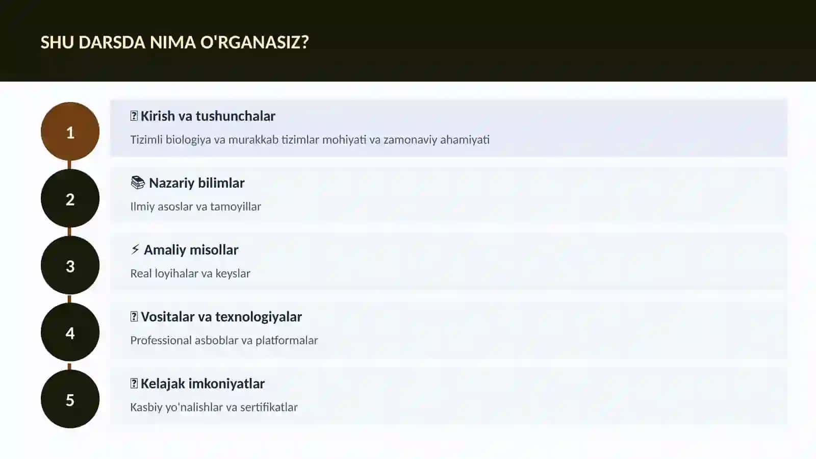 BIOTEXNOLOGIYA VA GENOMIKA 4