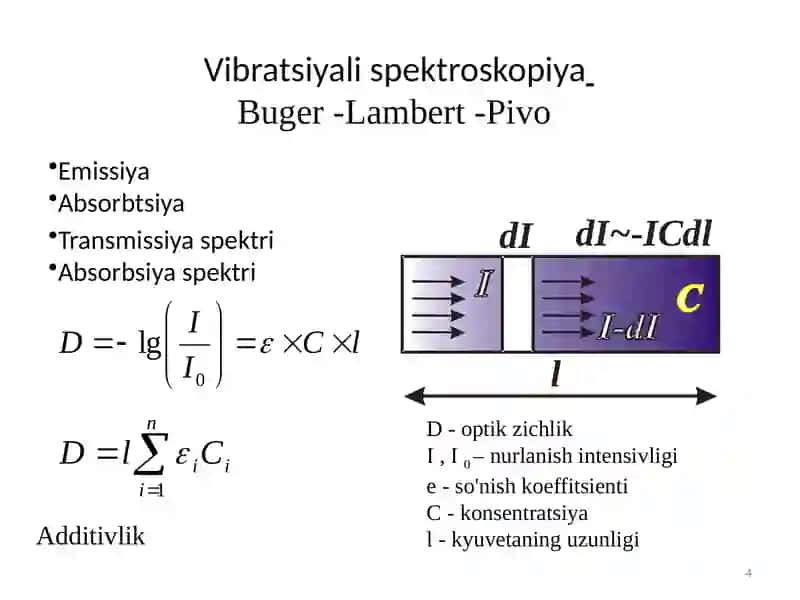 Aromatik birikmalarning IQ spektrlari 4