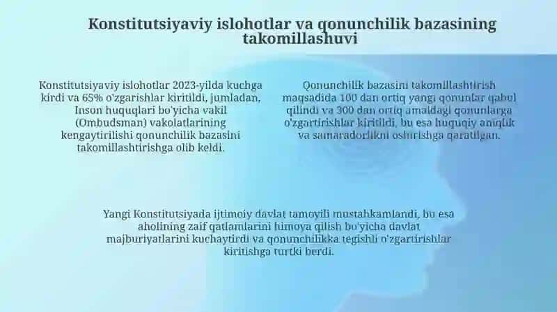 Yangi O'zbekistonda inson huquqlari kafolatlari 4
