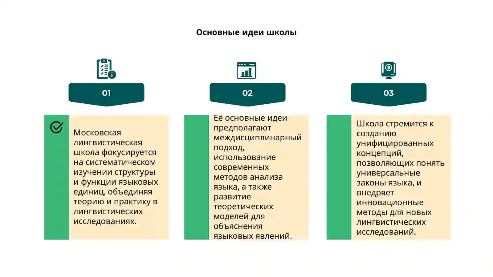 Московская лингвисвистическая школа 4