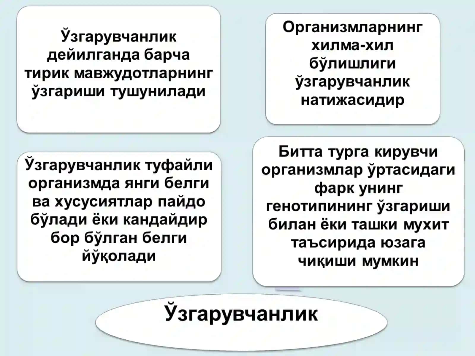 Ўзгарувчанлик. Атроф муҳит ифлосланишининг ирсиятга таъсири 4