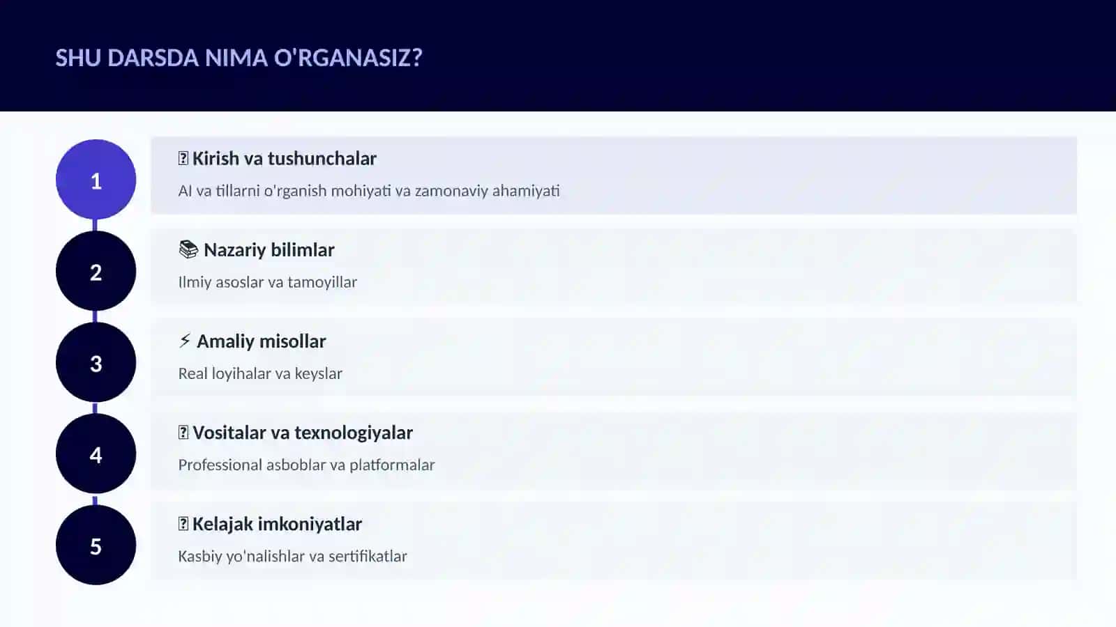 SUN'IY INTELLEKT ASOSLARI 4