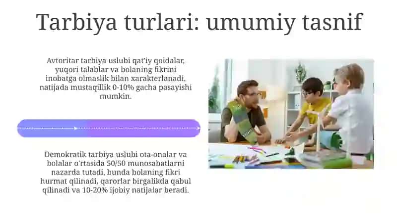 Maktabgacha ta'lim tashkilotida tarbiyat turlari va ularning shaxslik amoloti 4