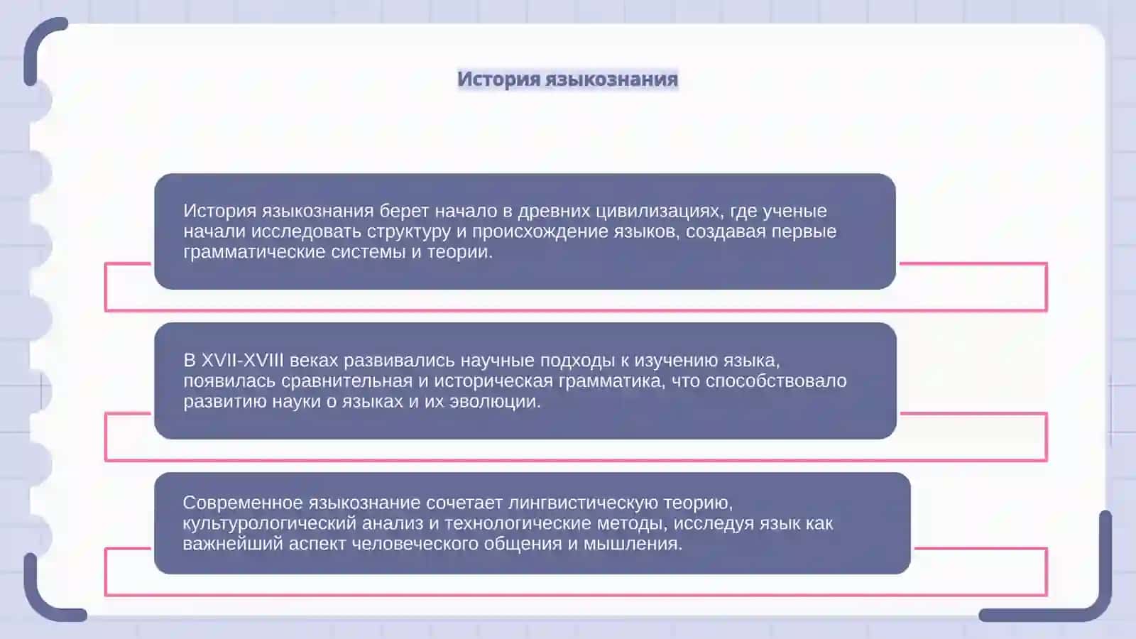 Языкознание 4