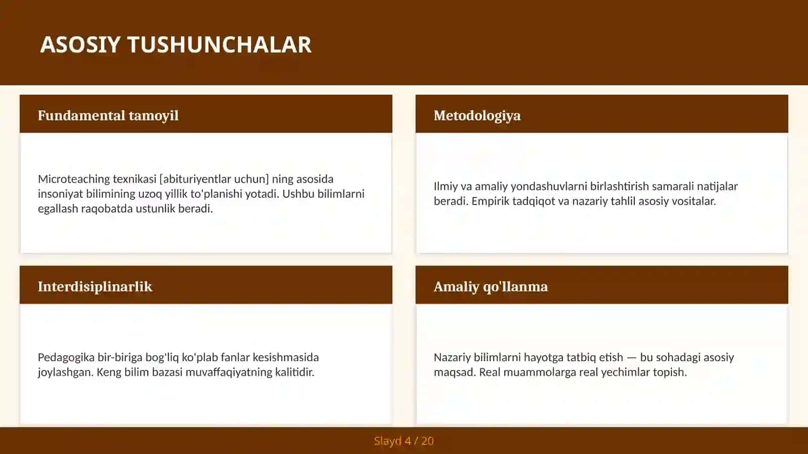 MICROTEACHING TEXNIKASI [ABITURIYENTLAR UCHUN] 4