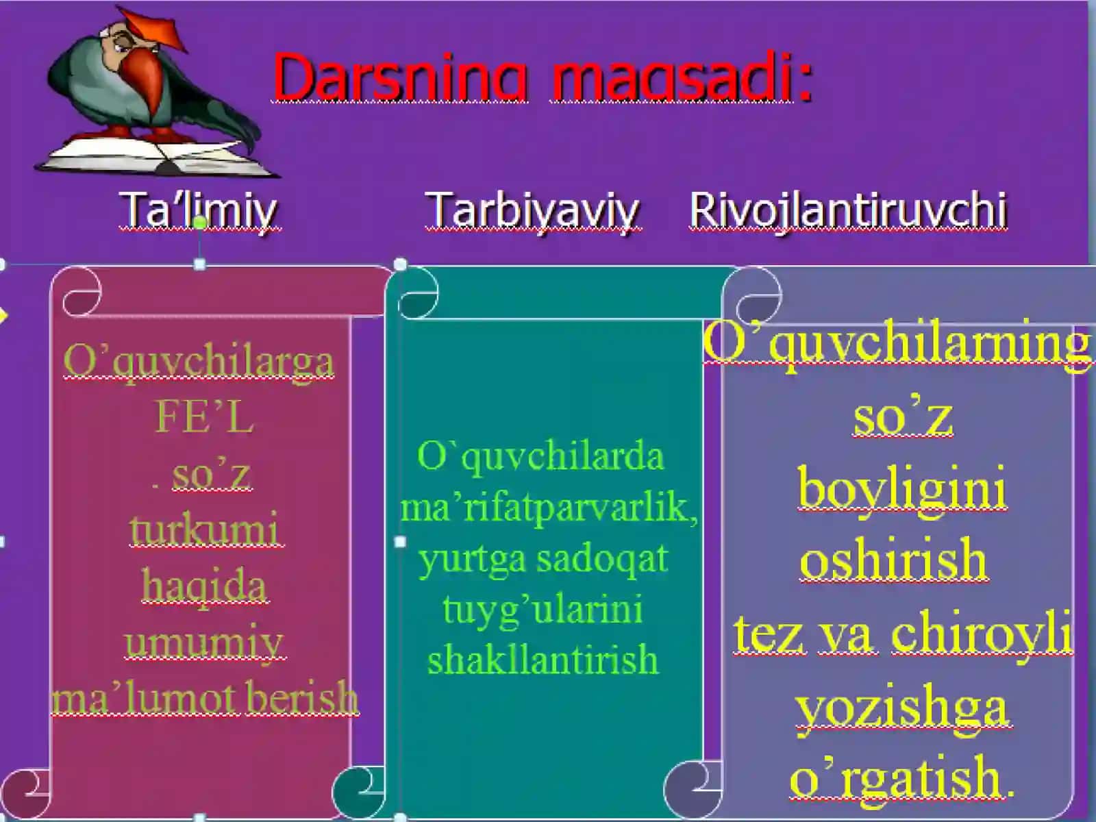 ONA TILI VA UNIO’QITISH METODIKA SIFANI DAN MUSTAQIL ISHI 4