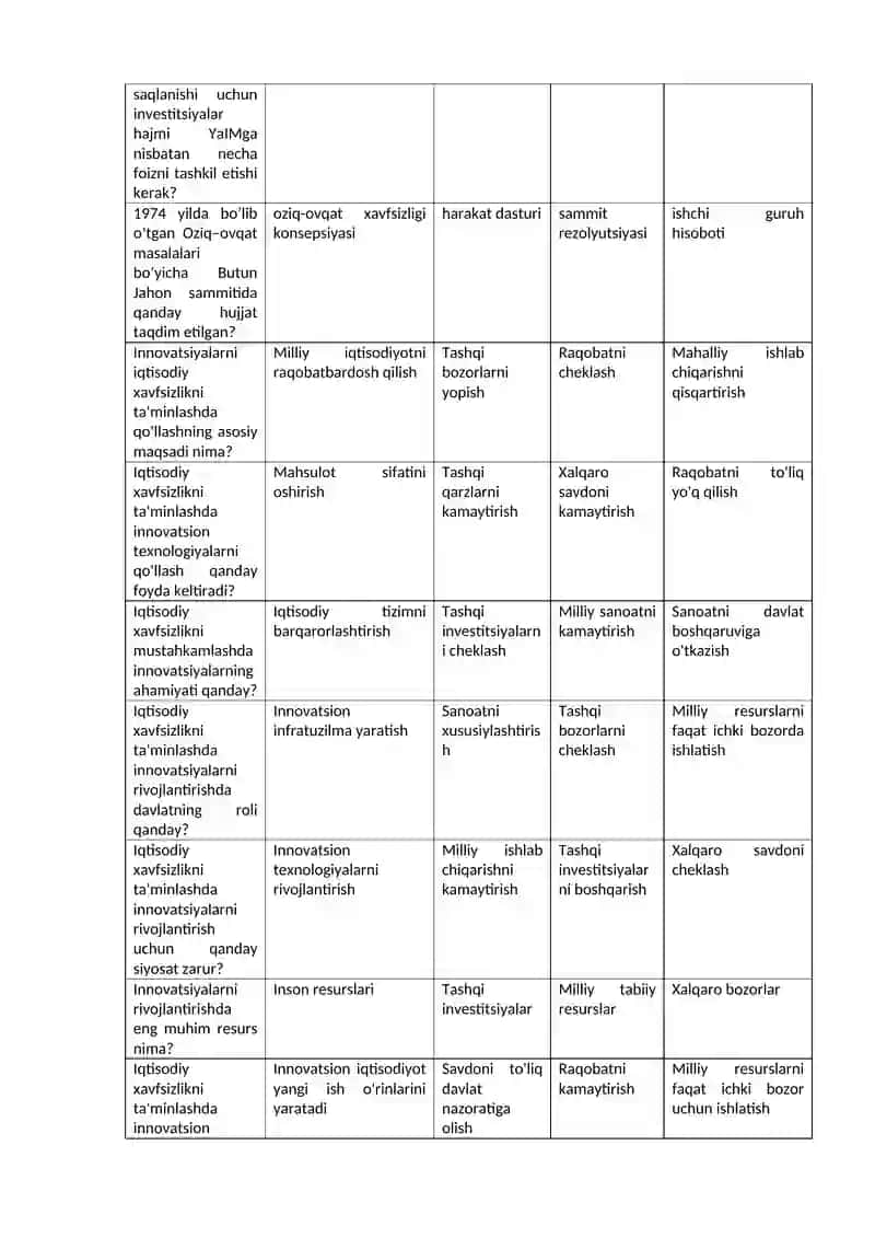 Iqtisodiy xavfsizlikning omillari 4