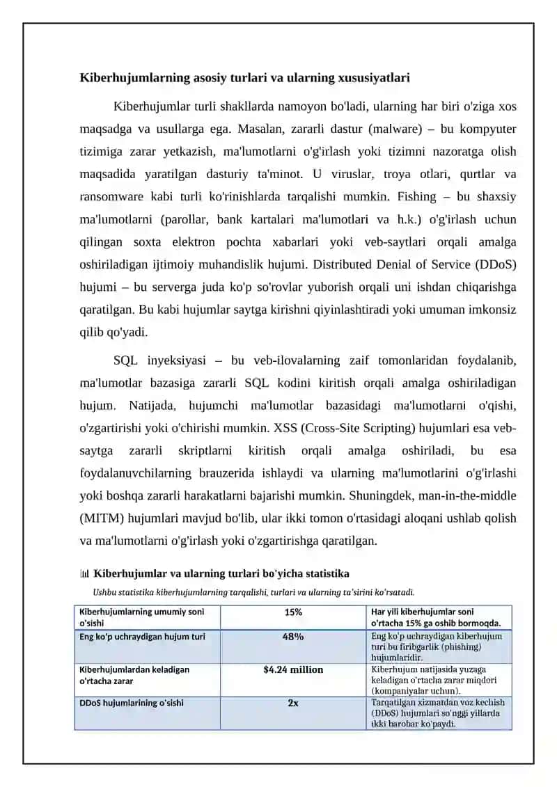 Kiber hujumlar: Ta'rif, Turlari va Oqibatlari 4