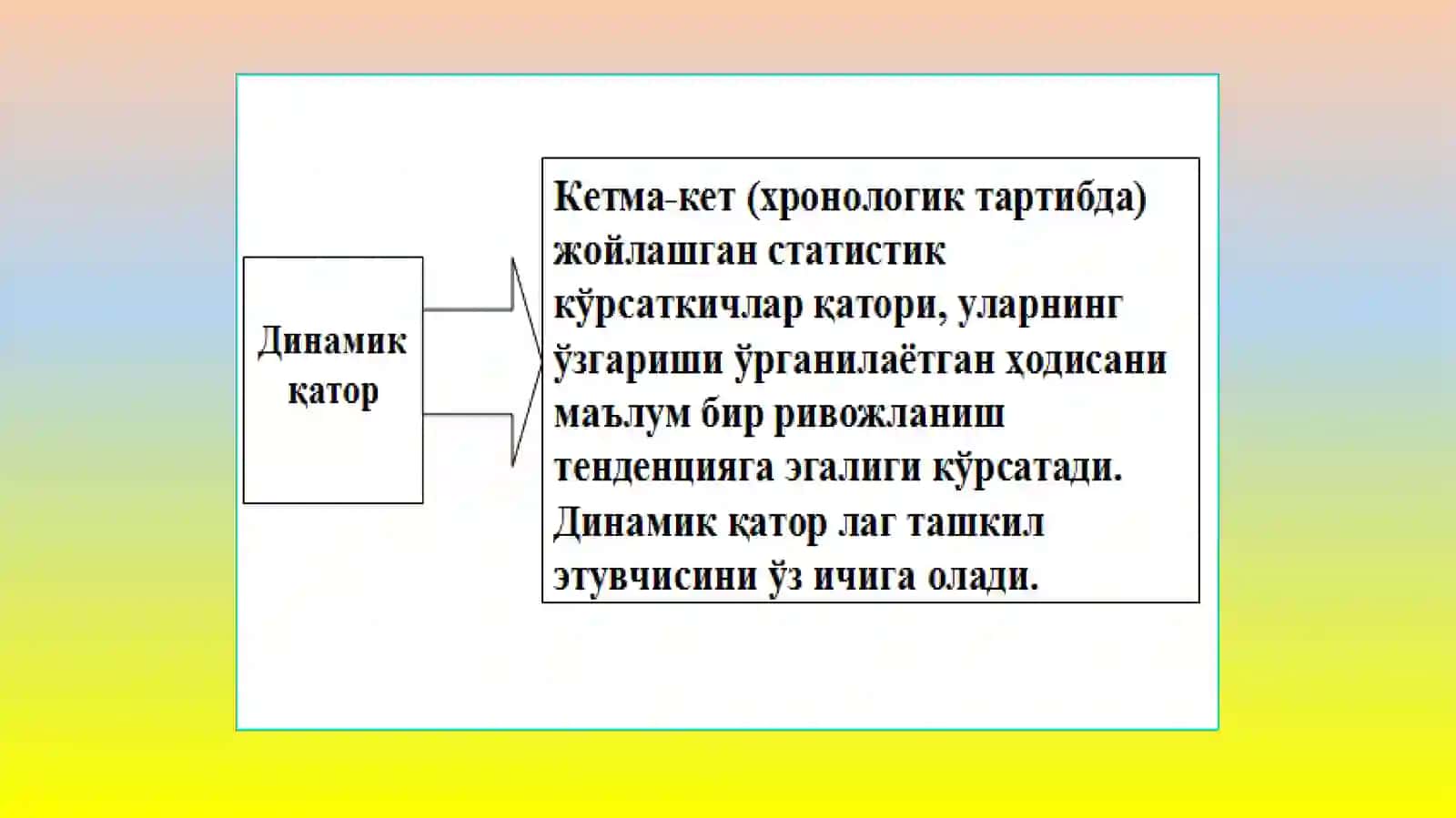 ВАҚТЛИ ҚАТОРЛАР 4