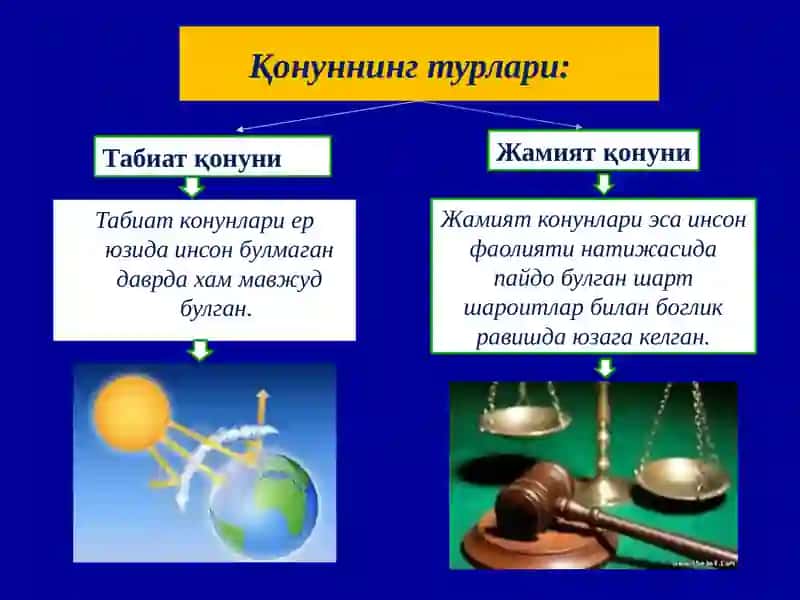 Фалсафийметодлар,қонунлар вакатегориялар 4