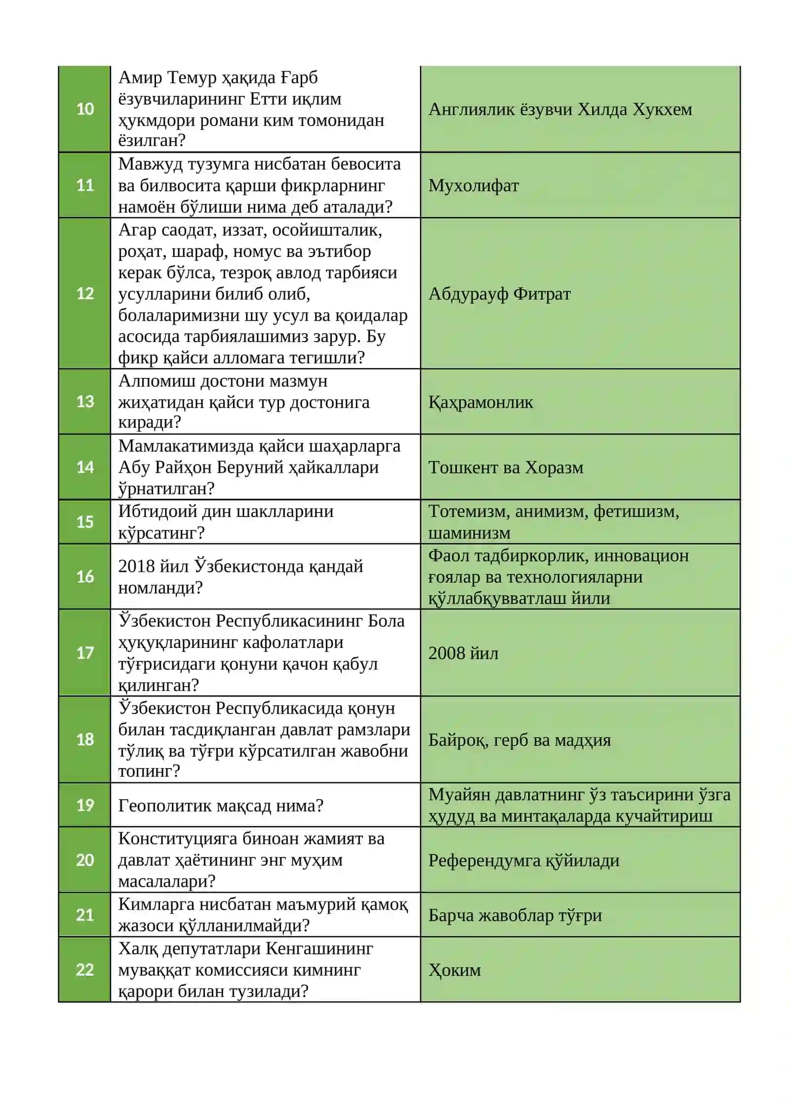 ARGOS test argos IQ test javoblari 4
