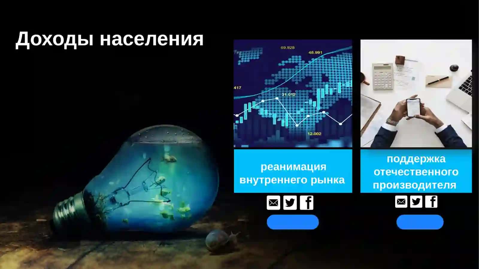 Распределение доходов, неравенство и бедность 4
