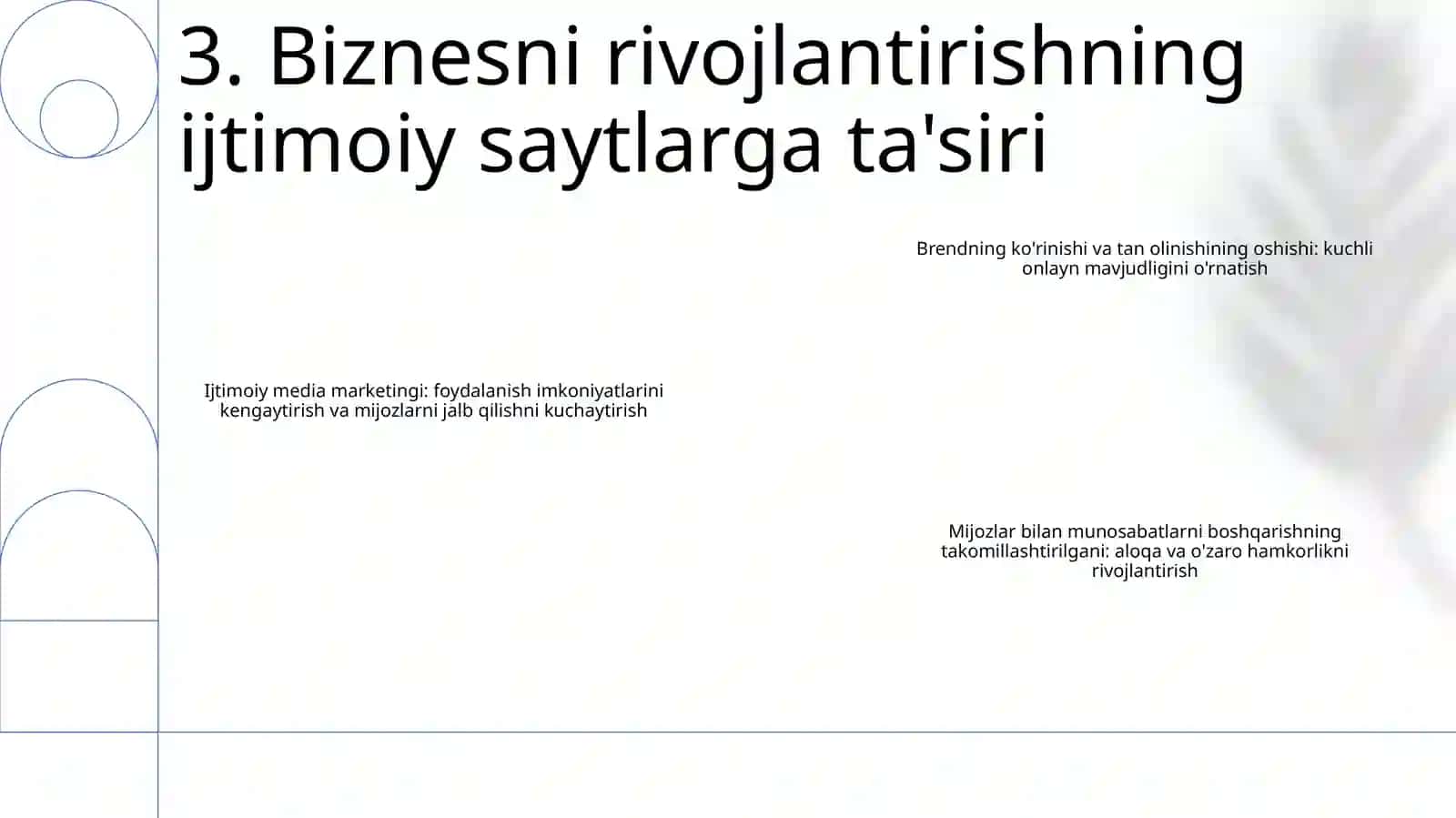 Biznesni Rivojlantirish Uchun Ijtimoiy Media 4