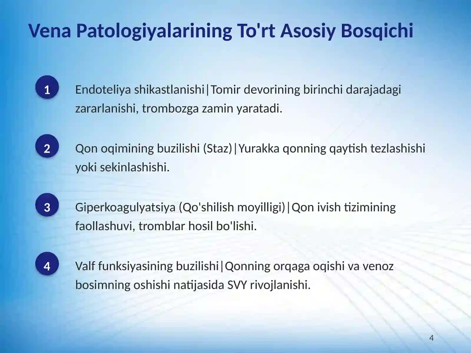 Vena va Limfa Tomirlari Patologiyasi: Qo'llanma 4
