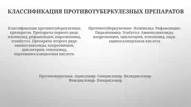 Противотуберкулезные,Противовирусные 4