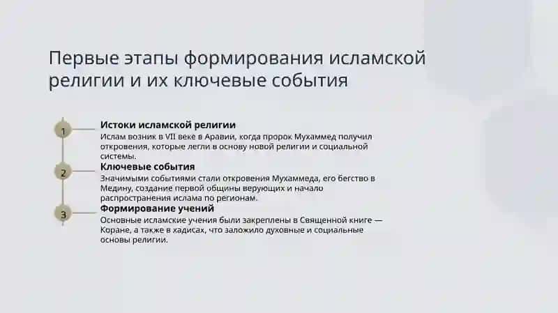 введение в историю ислама 4