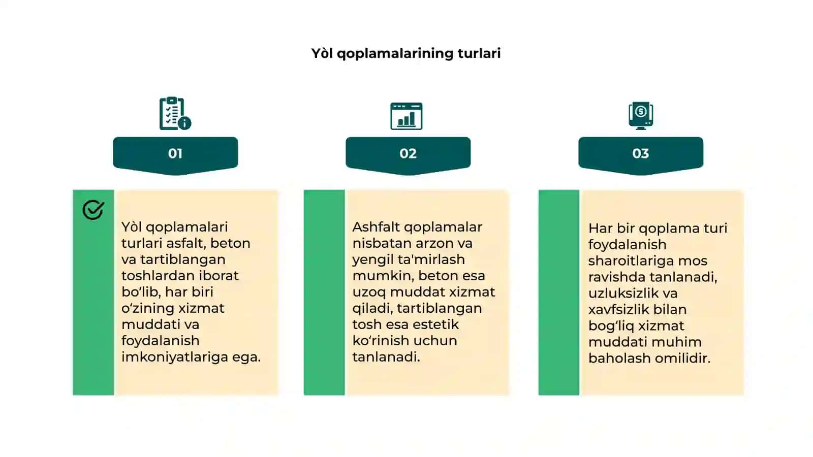 Yòl qoplamalari 4