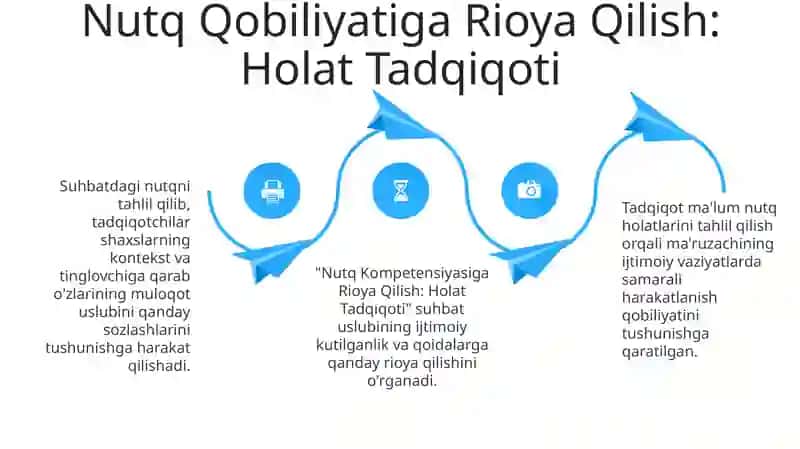 Nutqiy Kompetentlik 4