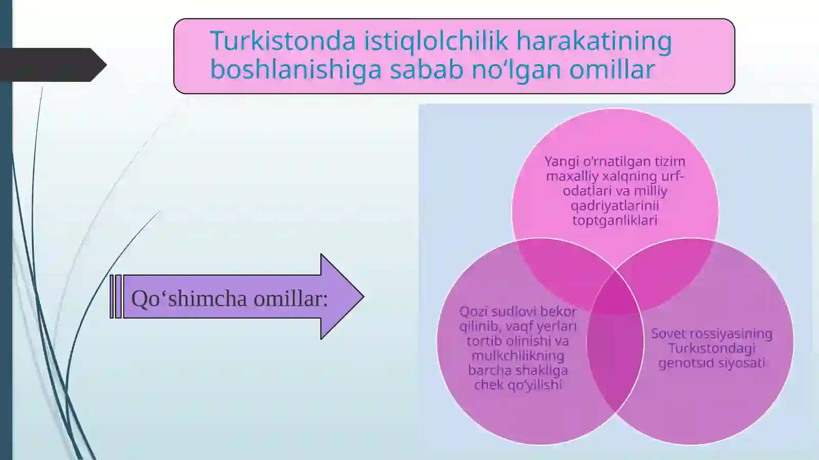 Turkistonda sovet hokimiyatiga qarshi qurolli harakatlar. 4