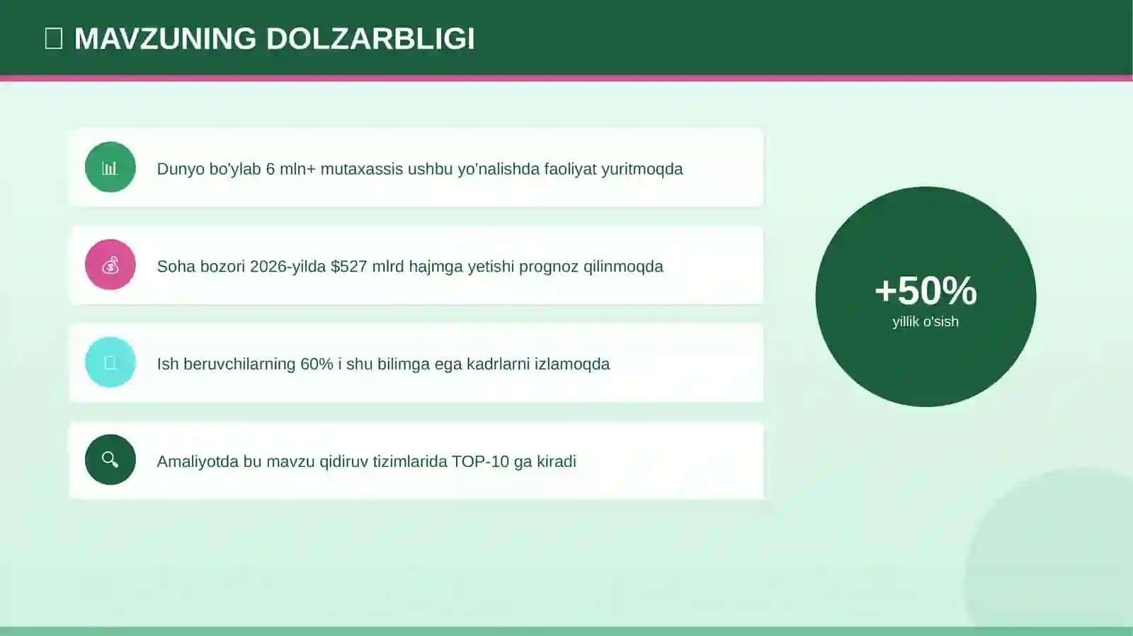 STATISTIKA ASOSLARI 4