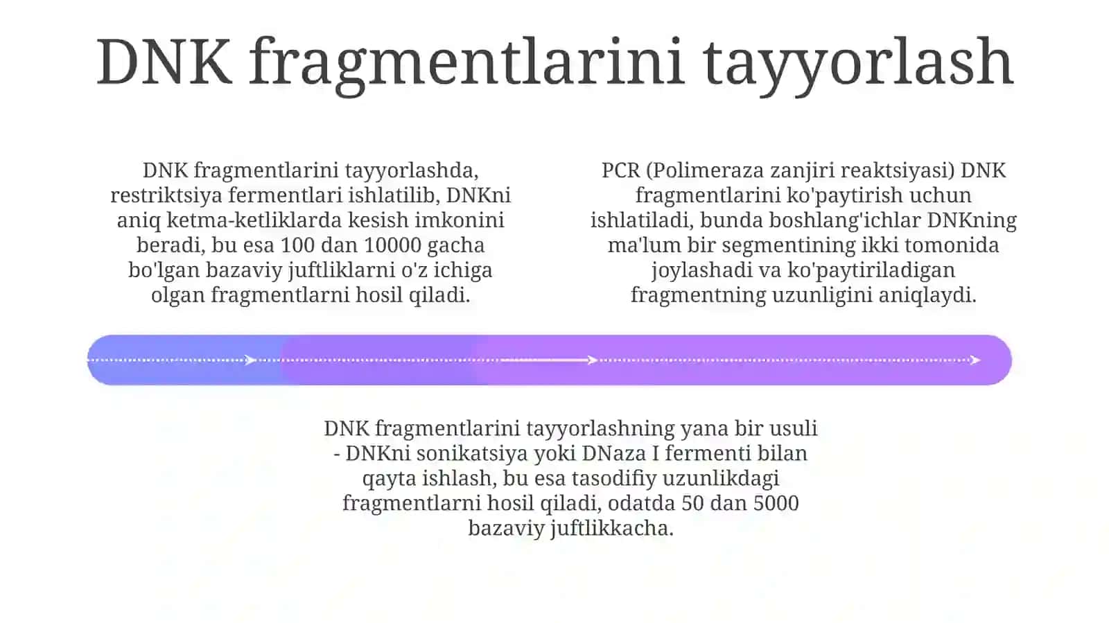 Rekombinant DNK malekulalarini yaratishning metodlari 4