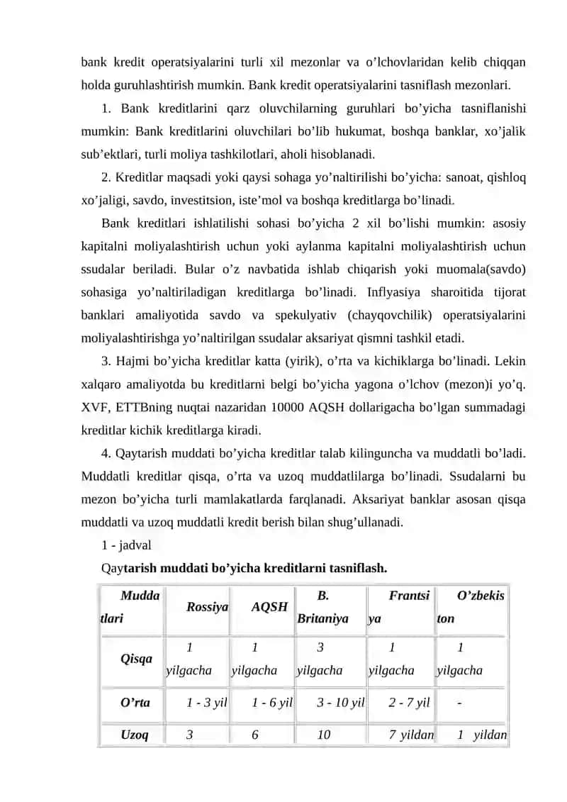 Tijоrat banklarining kreditlash usullari 4