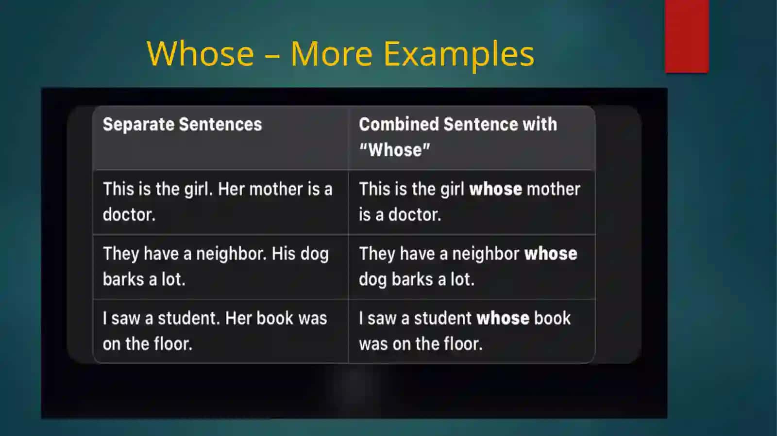 Relative Clauses: Whose / Whom / Where 4