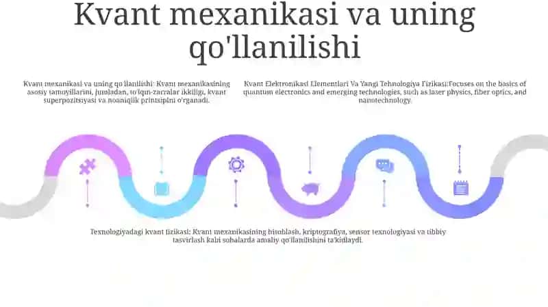 Kvant Elektronikasi Elementlari Va Yangi Tehnologiya Fizikasi 4