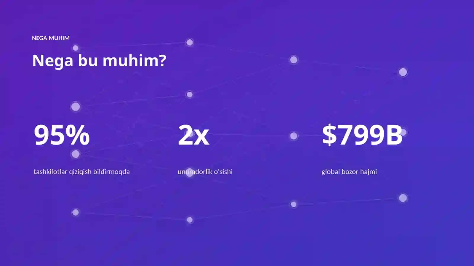 PREMIUM TAQDIMOT 4