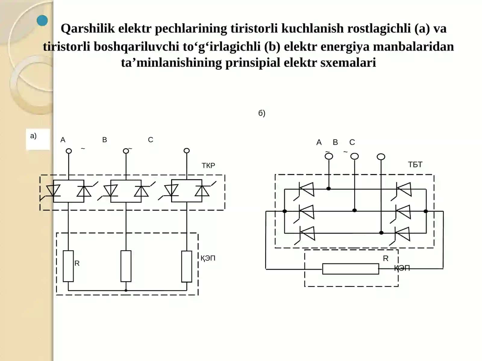 Mikroprotsessor vositasida boshqariladigon elektr texnologik qurilmalar 4