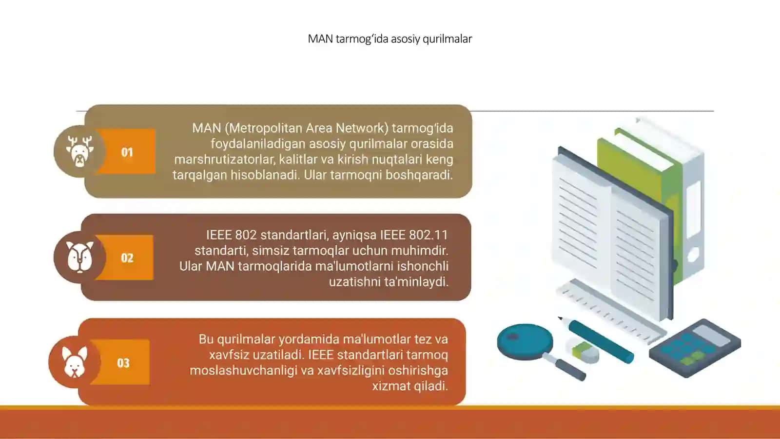MAN tarmog’ida qo‘llaniladigan asosiy qurilmalar. IEEE 802 (IEEE 802.11) standartlari 4