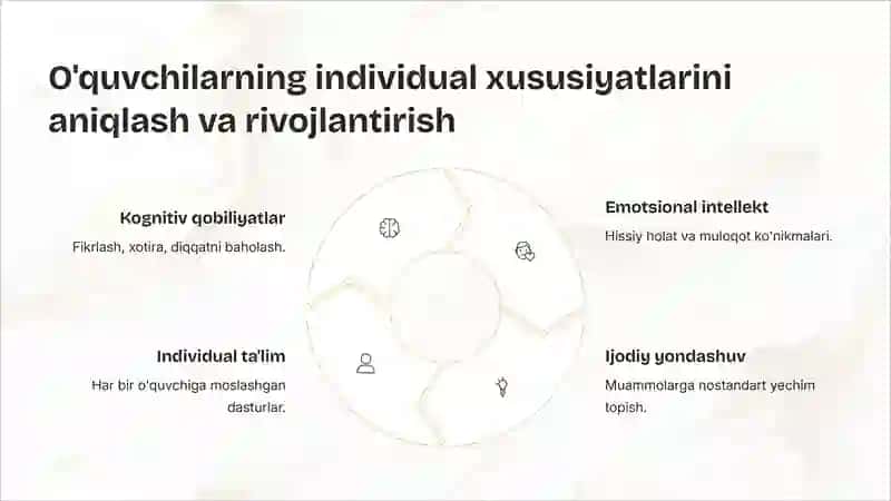 Pedagogik diagnostika 4