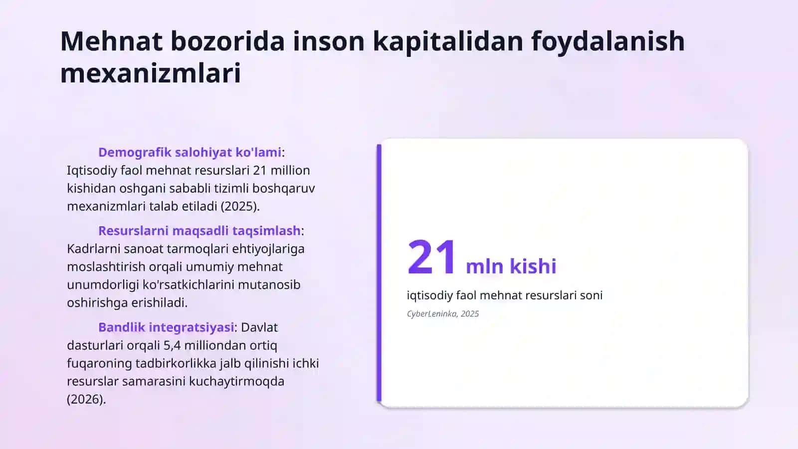 Inson kapitalidan samarali foydalanishni tashkil etish 4