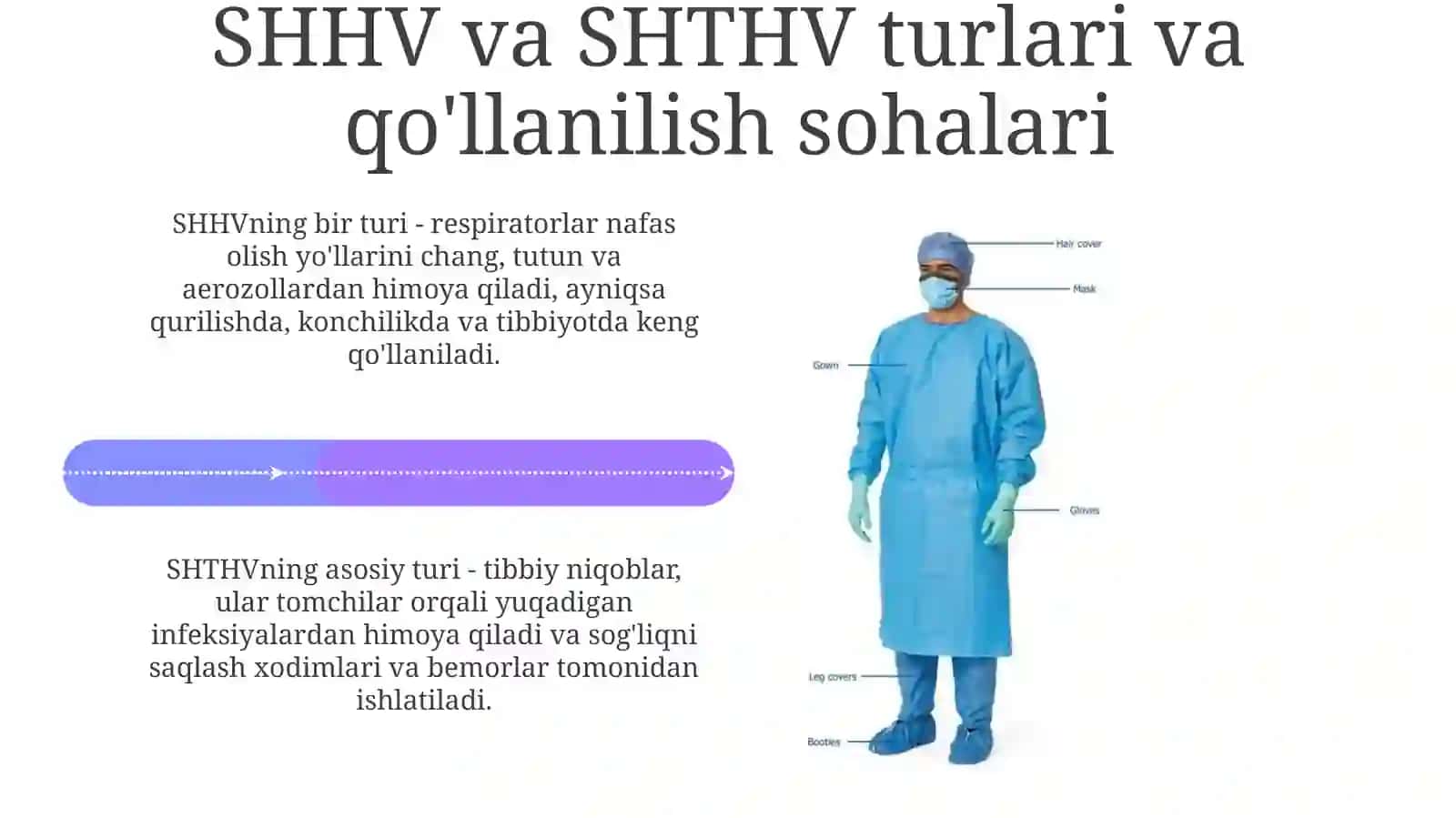 Shaxsiy himoya vositalari va tibbiy himoya vositalari: Asosiy tushunchalar va qo'llanilish sohalari 4