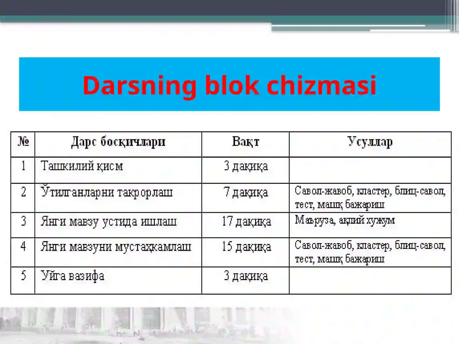 Qadimgi Rim madaniyati 4